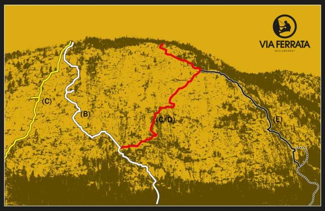 gradering_karta_stor